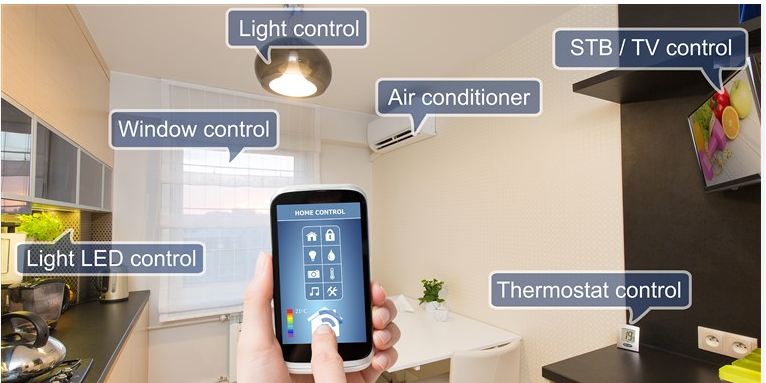 Smart Home Electrical Solutions