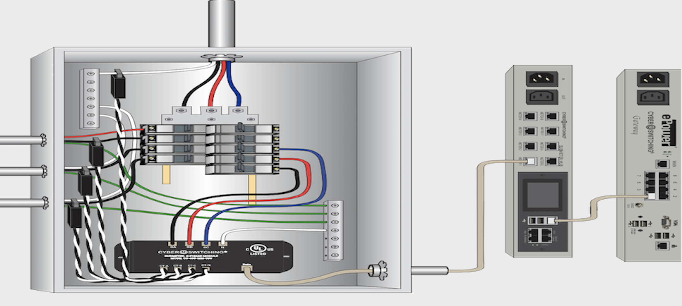 Understanding Electrical Panels and Breakers